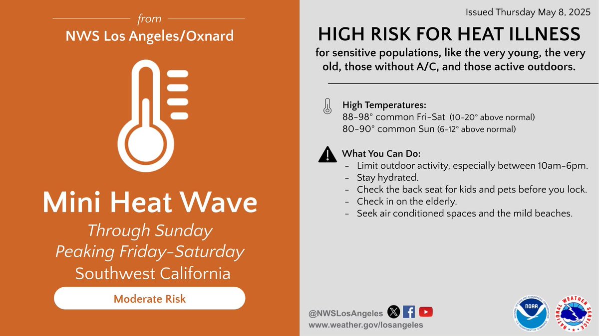 Heads up neighbors, it is going to get hotter Friday and Saturday, hottest of the year. #cawx