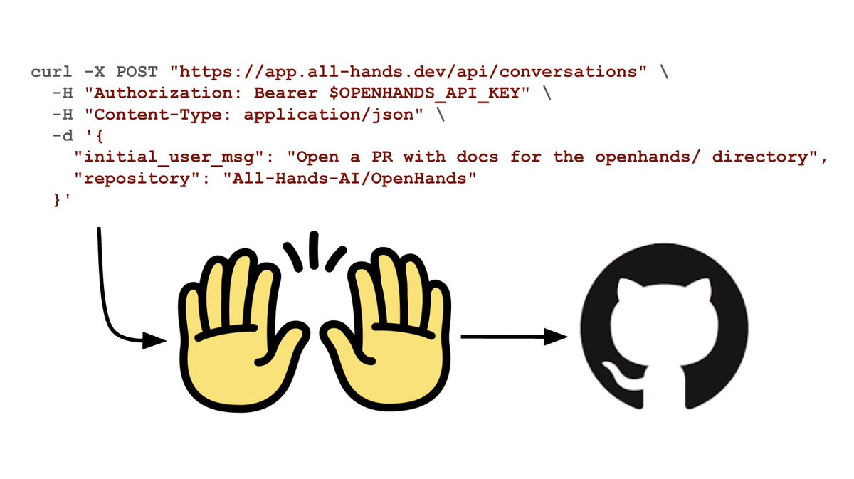 AI開発エージェントAPIを公開しました！

docs.all-hands.dev/ja/modules/usa…

プログラム１行書けば自動でGithub Issueの解決、ドキュメントの更新、コードレビューなどのタスクを行えます。