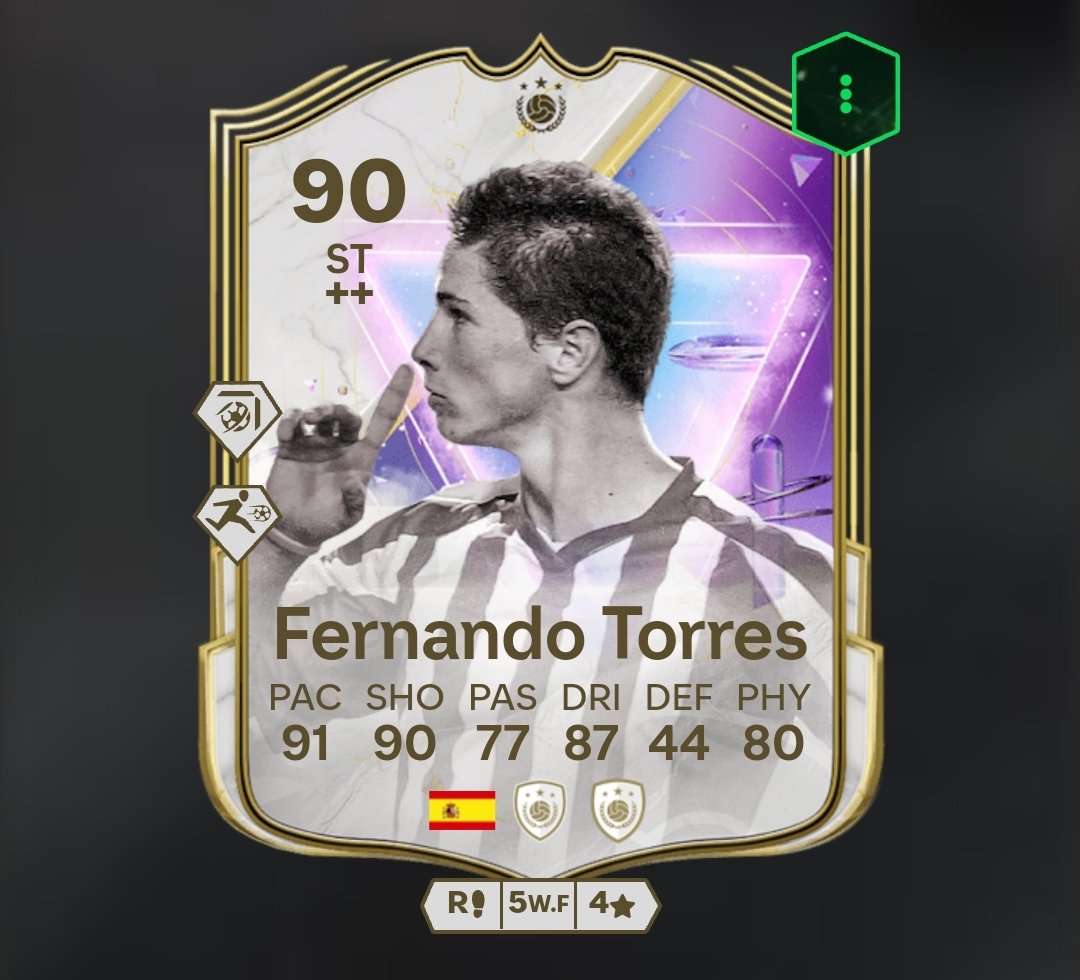 FUT POLICE LEAKS tweet media