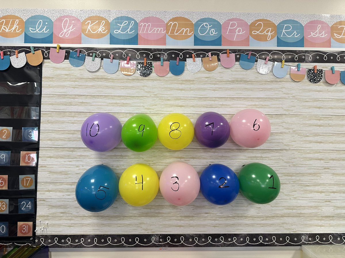 steph_crimson's tweet photo. Let the count down begin! We have 10 more school days to go! Each day a student will pop the balloon, read the paper inside, and will do whatever is on the paper.
Let’s make the last 10 days fun! 🤩
#makeschoolfun #endofyear #3rdgrade #teacher https://t.co/A9J160SWt5
