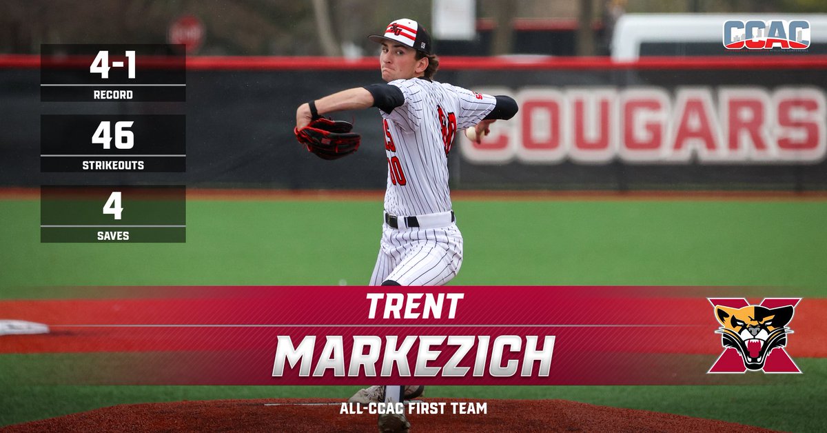 SXU Athletics (@sxuathletics) on Twitter photo Congrats to Trent Markezich from <a href="/SXUBaseball/">SXU Baseball</a> on being named All-CCAC First Team! #GoCougs🐾⚾️ #WeAreSXU Congrats to Trent Markezich from <a href="/SXUBaseball/">SXU Baseball</a> on being named All-CCAC First Team! #GoCougs🐾⚾️ #WeAreSXU