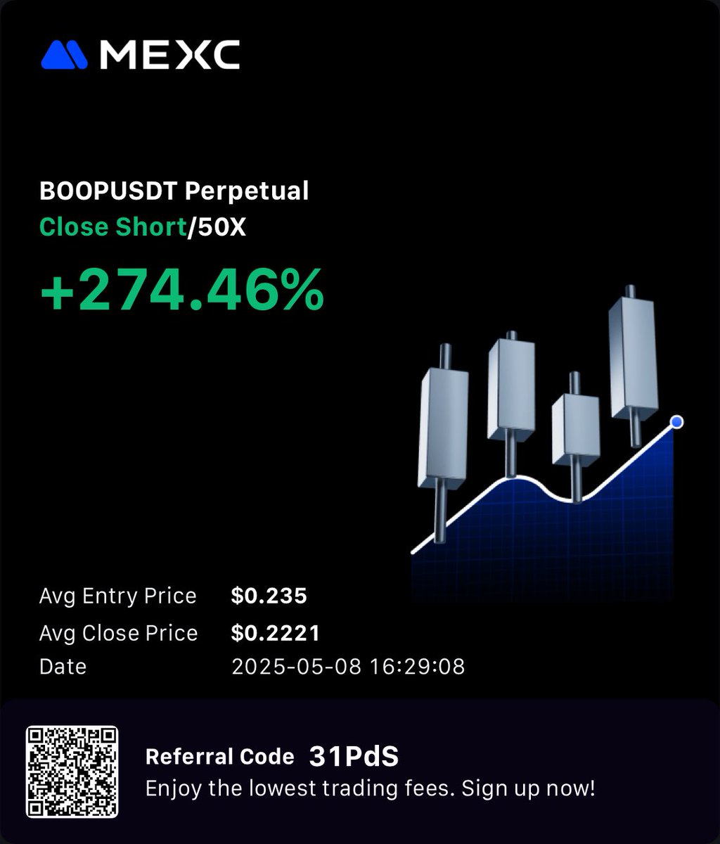 Acrow56's tweet image. 