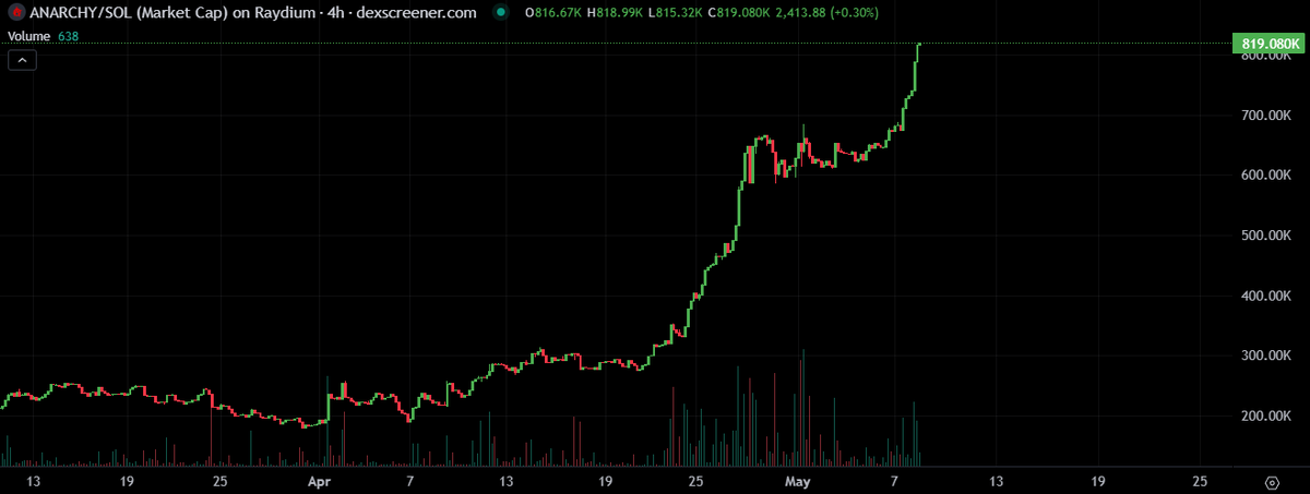 KeredKrab tweet media