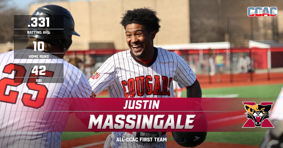 SXU Athletics (@sxuathletics) on Twitter photo Congrats to Justin Massingale from <a href="/SXUBaseball/">SXU Baseball</a> on being named All-CCAC First Team! #GoCougs🐾⚾️ #WeAreSXU Congrats to Justin Massingale from <a href="/SXUBaseball/">SXU Baseball</a> on being named All-CCAC First Team! #GoCougs🐾⚾️ #WeAreSXU