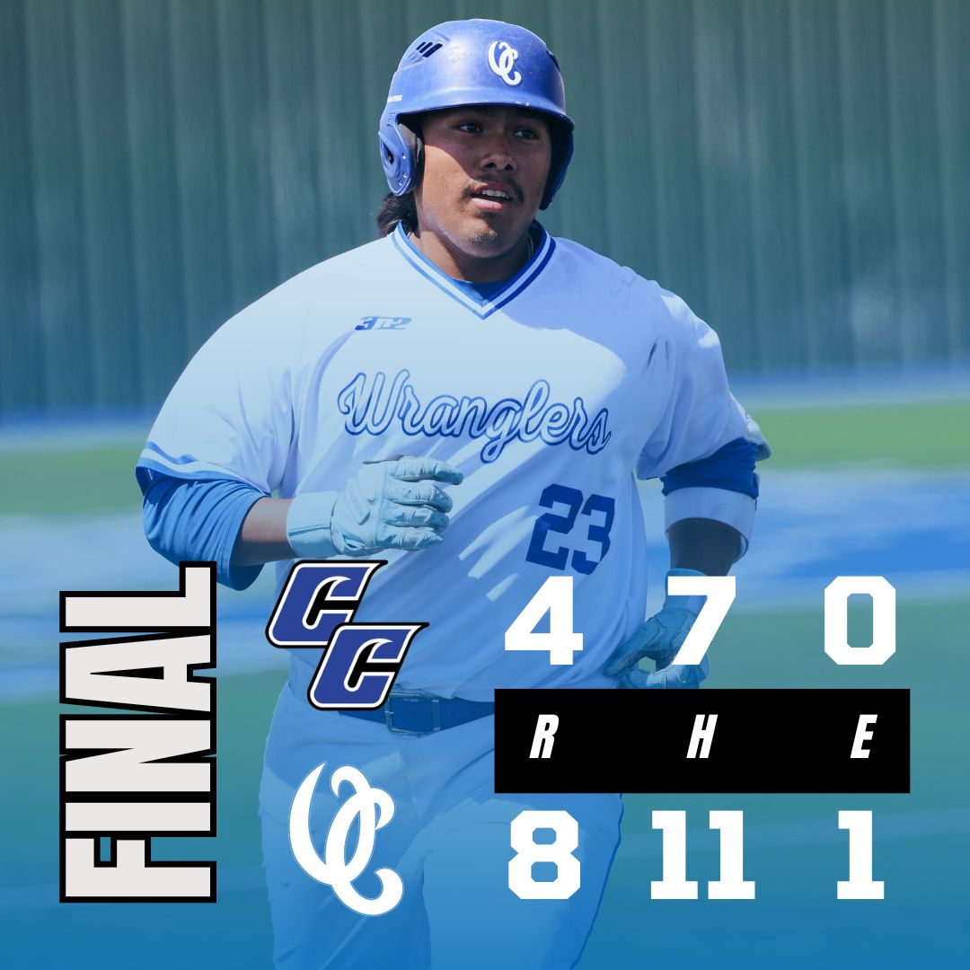 Odessa College Wrangler Athletics (@wranglersports) on Twitter photo ⚾️ <a href="/OdessaCBaseball/">Odessa College Baseball</a> defeats Cisco in Game 1 of the best of three game series. Game 2 tomorrow at 1:00pm. #OCWranglers #WranglerNation ⚾️ <a href="/OdessaCBaseball/">Odessa College Baseball</a> defeats Cisco in Game 1 of the best of three game series. Game 2 tomorrow at 1:00pm. #OCWranglers #WranglerNation