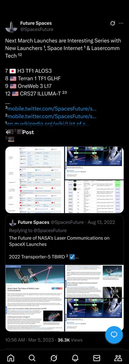 Future Spaces tweet media