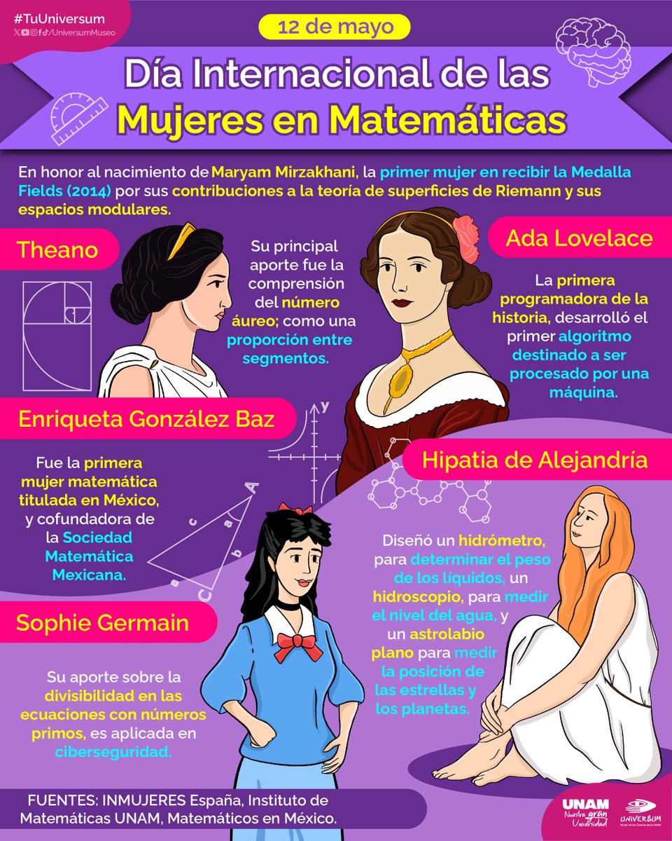 Universum Museo tweet media