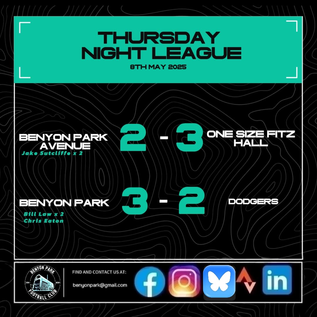 BenyonPark's tweet photo. 3-2, 2-3. That's a wrap for the evening https://t.co/o1P6G5vs7T