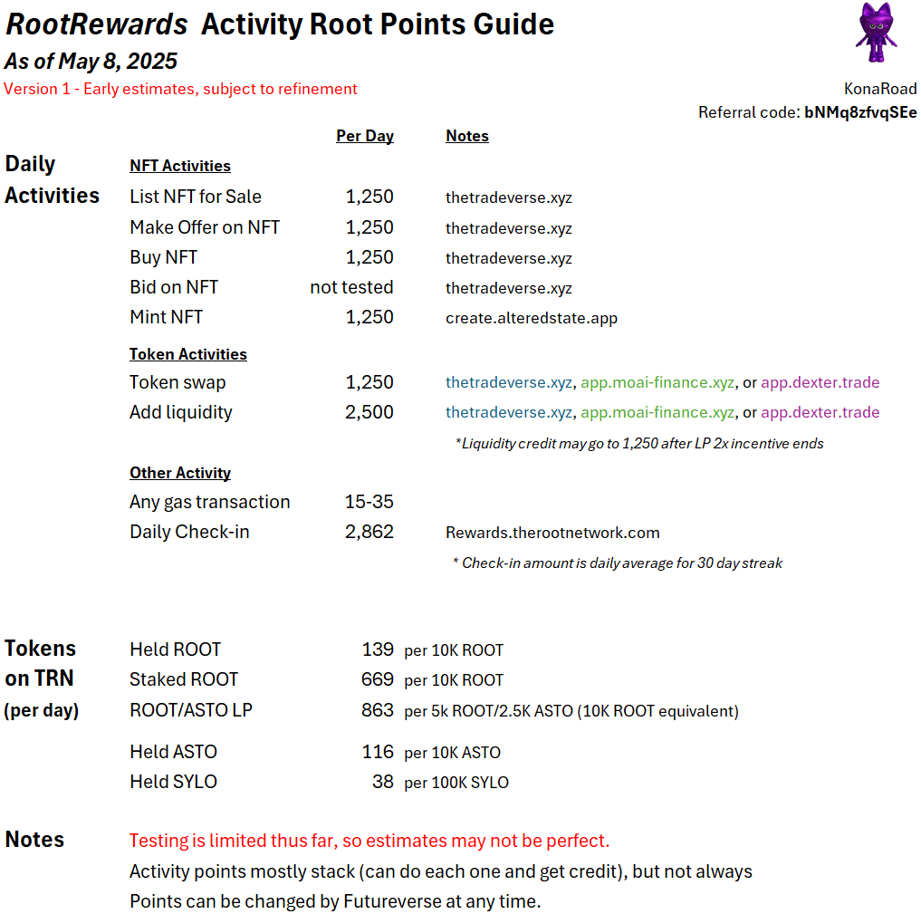 KonaRoad tweet media