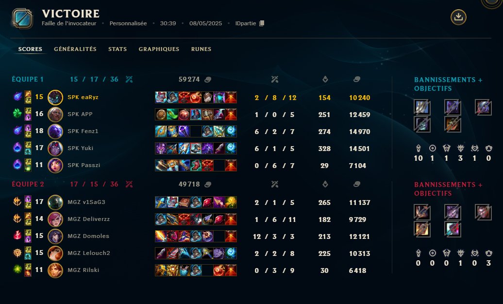 Won the first round in EBL playoffs 2-1
b1 sion &gt; no counterplay ggs 🤠
