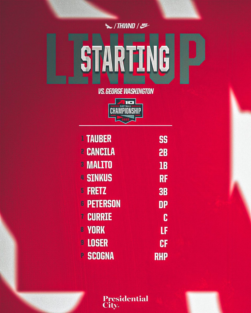 We're underway and here is the Hawks' lineup! #THWND