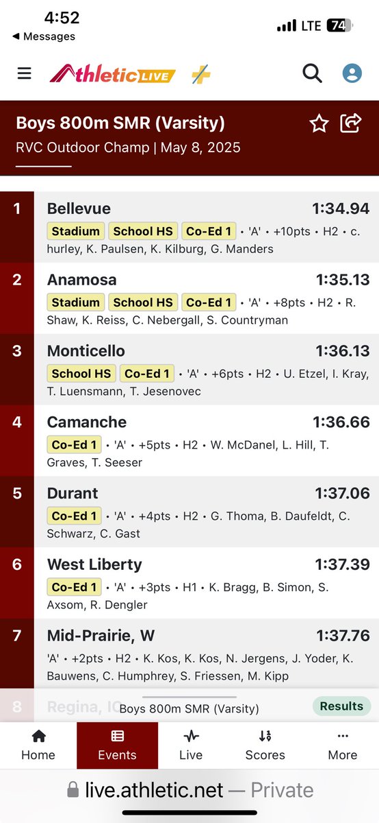 Sprint Med team breaks the stadium record to finish as 2025 RVC Champions!