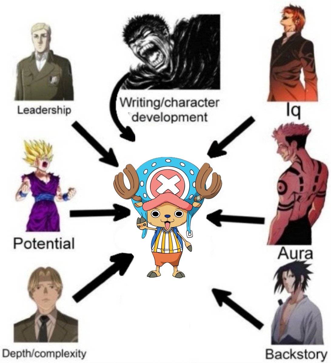 peronyawns's tweet image. 