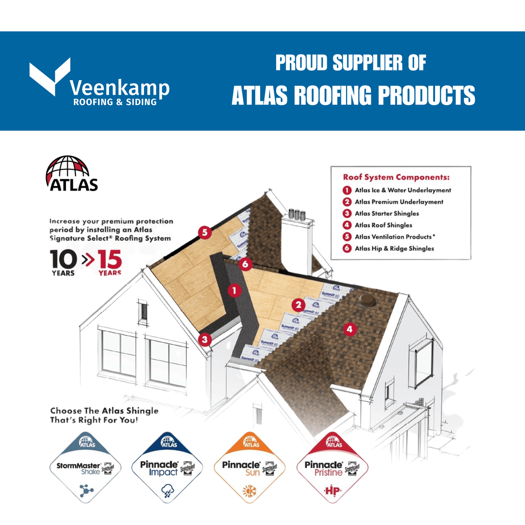 Veenkamp2270's tweet image. 🏠 Proud to Be an Atlas Roofing Supplier! 🏠

🔨 Premium Products
🛡️ Long-lasting Performance
🎯 Backed by the Atlas Warranty

📞 Contact us today!

veenkamproofingandsiding.com/roofing/ 

#VeenkampRoofing #AtlasRoofing #ScotchgardShingles #RoofingExperts #MichiganRoofing #HomeImprovement
