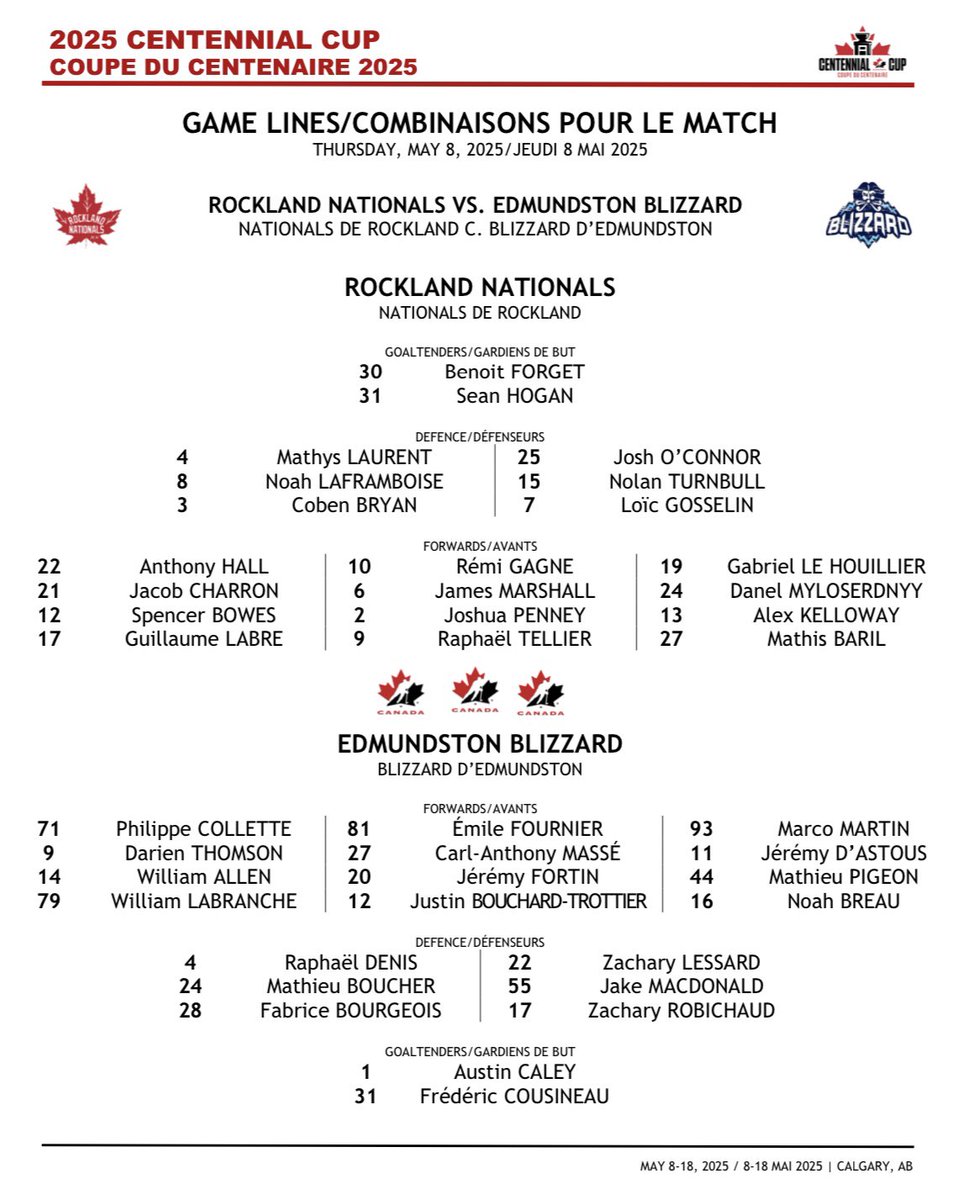 #CentennialCup | Here’s how the <a href="/RocklandNatsJrA/">Rockland Nationals</a> &amp; <a href="/BlizzardEdston/">Blizzard Edmundston</a> stack up for game two of the preliminary round!