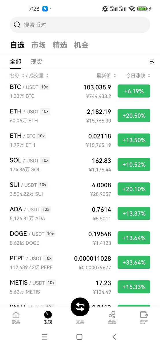 BTC第一次突破5万，ETH4000
BTC第一次突破7万，ETH4000
BTC第一次突破10万，ETH4000
BTC第二次突破10万，ETH3900
BTC第三次突破10万，ETH3700
BTC第四次突破10万，ETH3400
BTC第五次突破10万，ETH3100
BTC第六次突破10万，ETH2700
BTC第七次突破10万，ETH2100