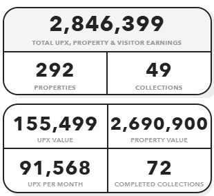 stan35_'s tweet image. Work hard, play hard ✌️

@UplandMe

#upland #sparklet #web3 #Metaverse