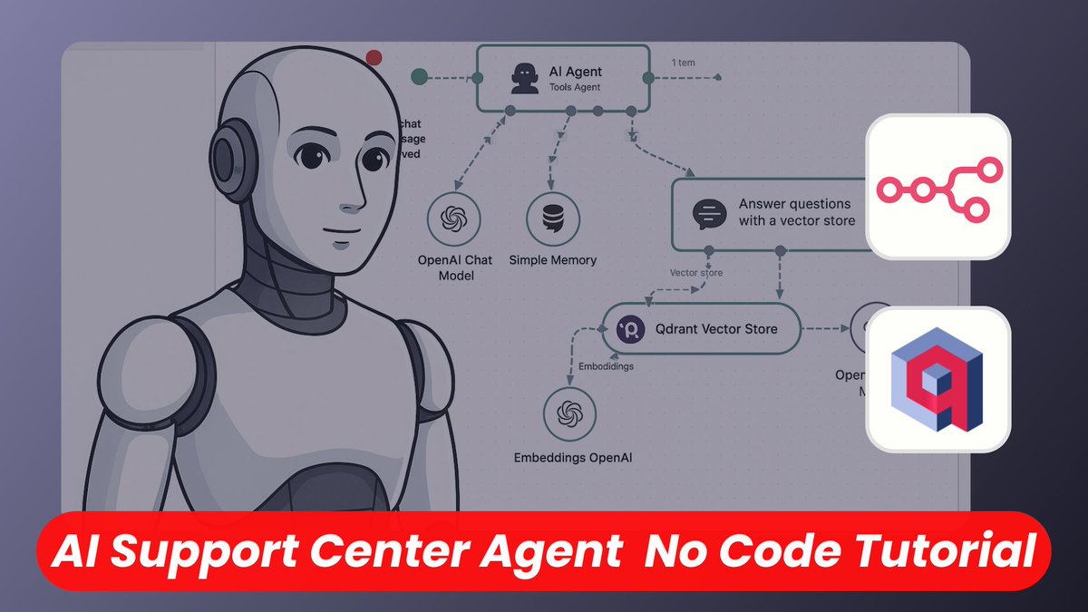 elest_io's tweet image. Learn how to build an AI-powered support center assistant using n8n and Qdrant as a vector store knowledge base.
Automate customer support with intelligent agents that retrieve and respond using your docs.
youtu.be/cCDAY0nb0T0