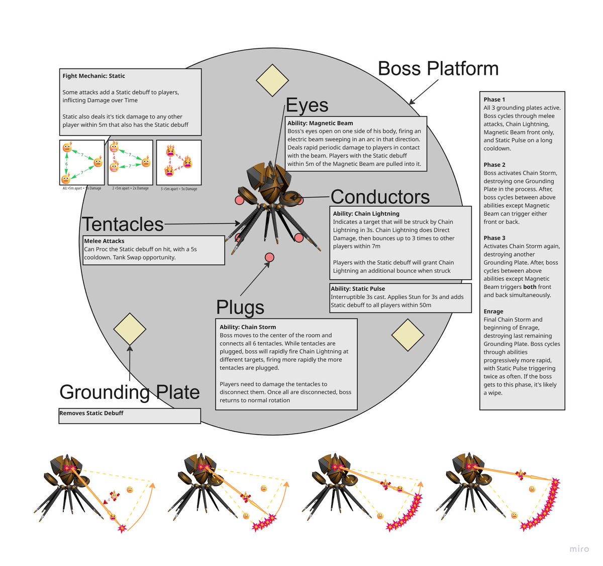 Kieran.eth tweet media
