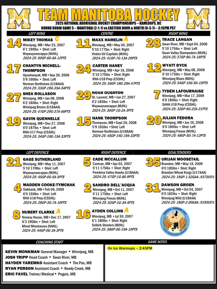 MB v EDN

Manitoba hopes to get back in the win column amidst a tight playoff race! Watch here: youtube.com/live/8RwlGV3j-…

#tobastrong #NAHC2025