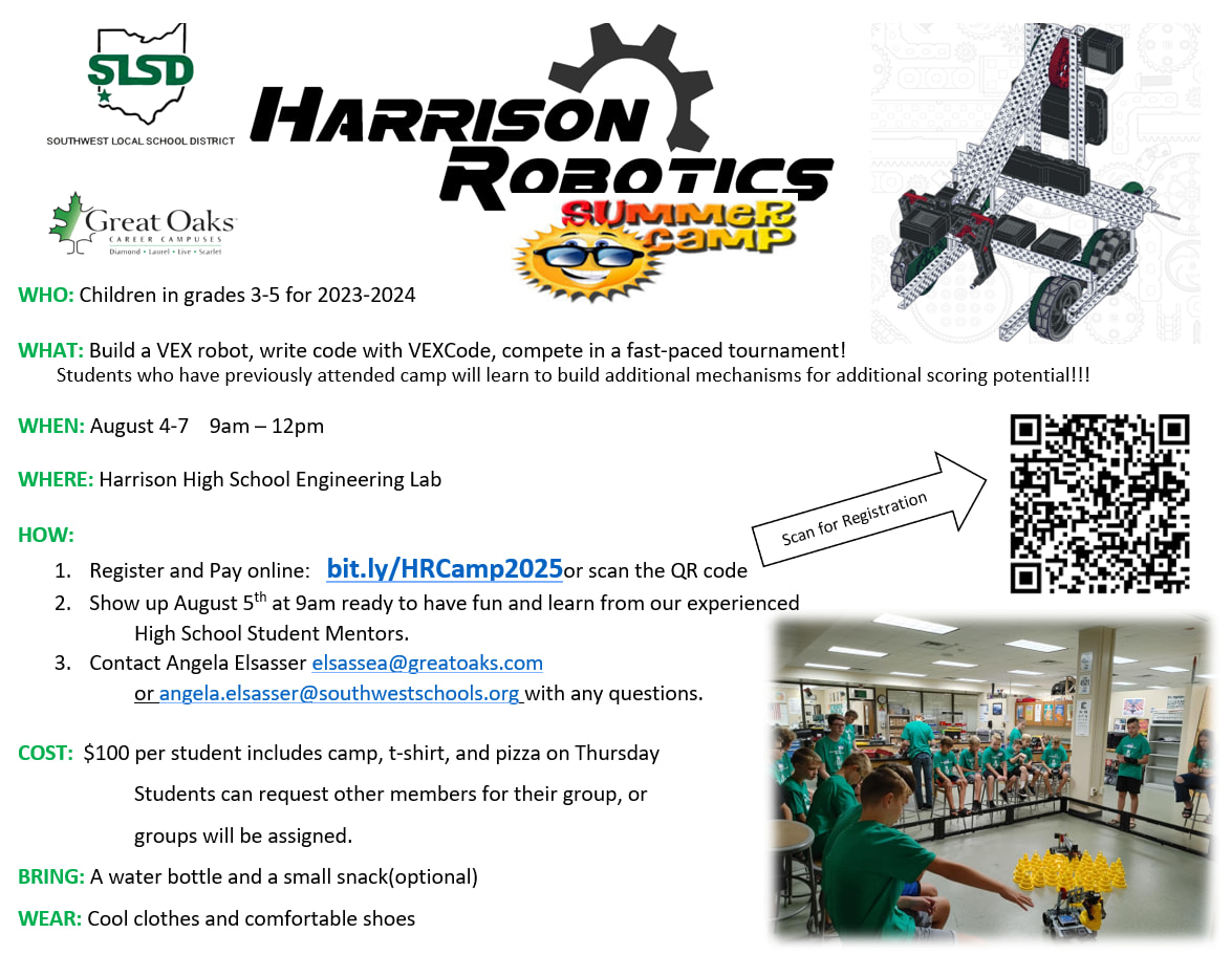 Robotics Camp information for students entering grades 3-5 this fall!
