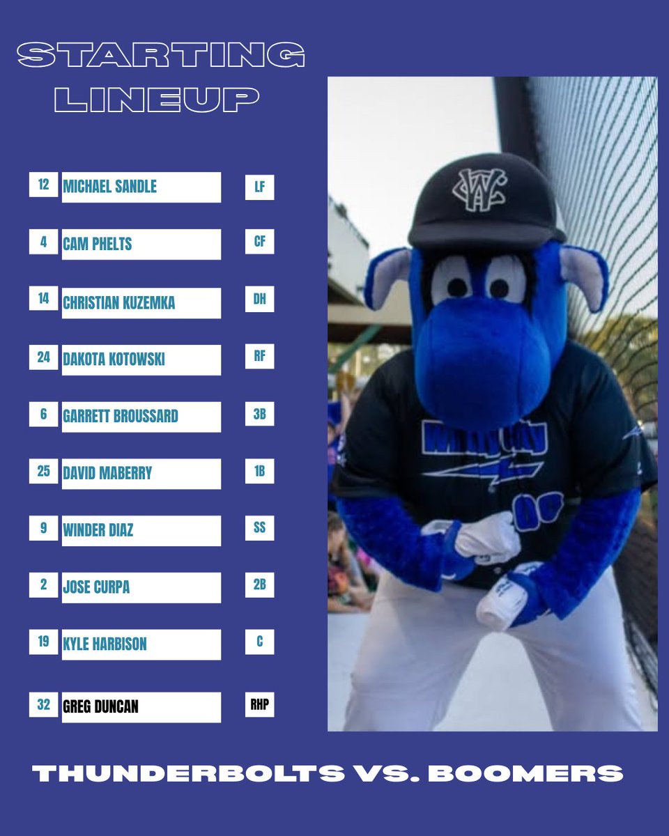 Windy City ThunderBolts (@wcthunderbolts) on Twitter photo Holy moly, is this what we think it is? ...It is! It's a game day!
🆚 <a href="/boomersbaseball/">Schaumburg Boomers</a>
📍 Wintrust Field
🕰️ 6:30 PM
📺 tinyurl.com/2zm9785e
📻 WXAV.com
📰 tinyurl.com/4s7h5ut7 Holy moly, is this what we think it is? ...It is! It's a game day!
🆚 <a href="/boomersbaseball/">Schaumburg Boomers</a>
📍 Wintrust Field
🕰️ 6:30 PM
📺 tinyurl.com/2zm9785e
📻 WXAV.com
📰 tinyurl.com/4s7h5ut7