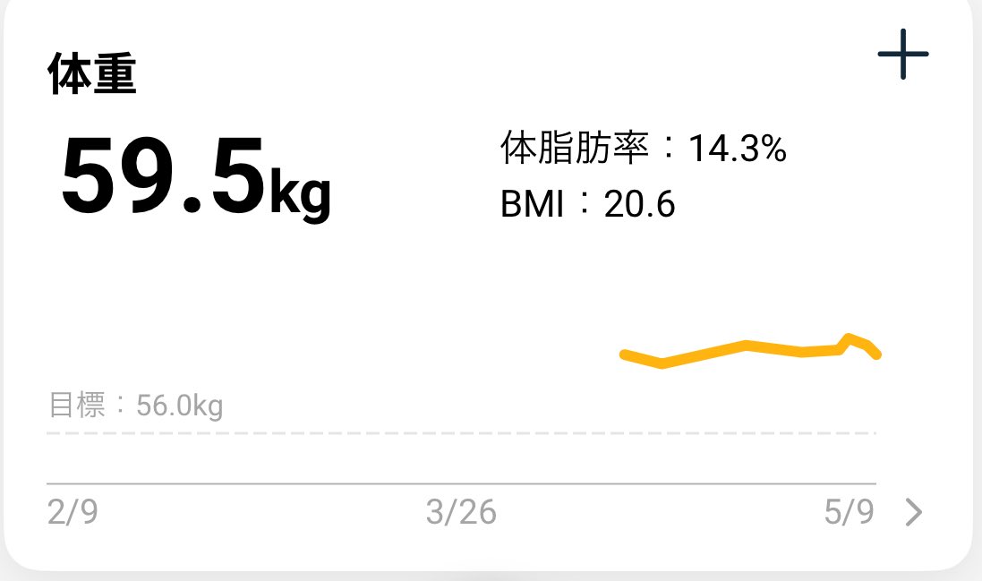 hidesan_manabi's tweet image. chocoZAPチャレンジ5日目

今日は雨☔のためお休み😮‍💨
自宅で簡単なヨガ🧘とストレッチ。
#chocoZAP