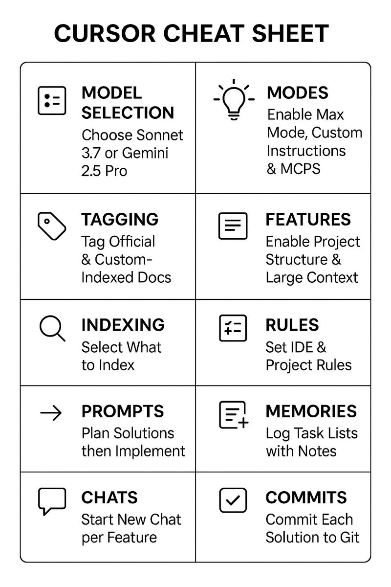 Here's my <a href="/cursor_ai/">Cursor</a> cheat sheet for better #vibecoding, feel free to share!

#cursor #help #ai #crashcourse