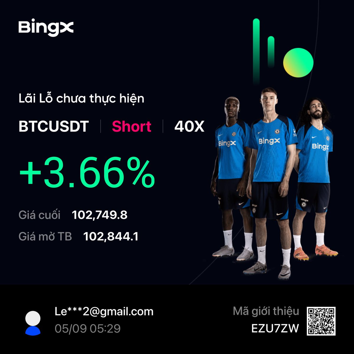 stillguard's tweet photo. @ngoalong_bnb Sl của tiên sinh là entry của tôi https://t.co/vXSe9Wj8Cy