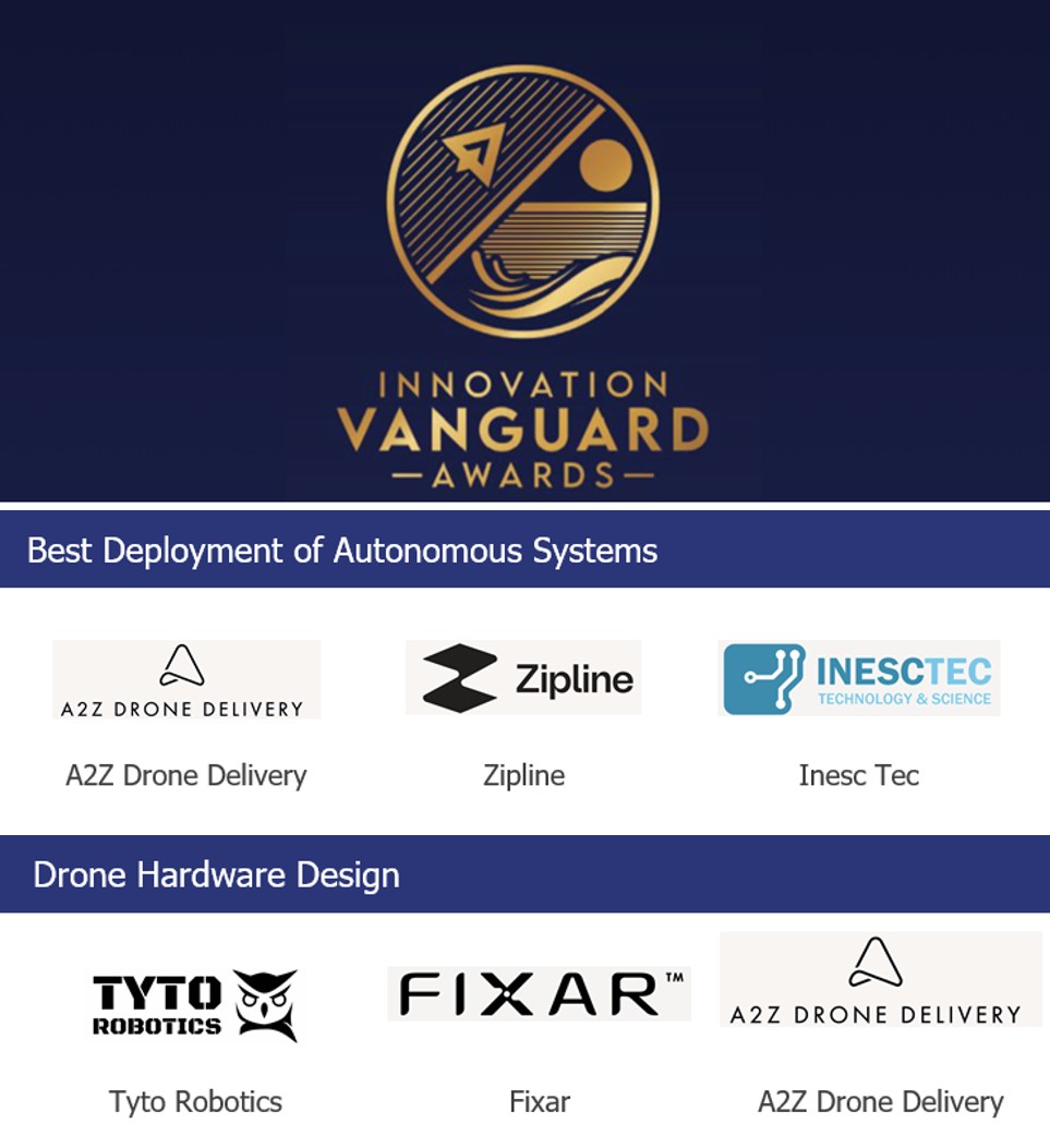 a2zdrones's tweet photo. We’re honored to be FINALISTS in TWO categories of the inaugural @insideunmanned 2025 Innovation Vanguard Awards, which recognize groundbreaking contributions to #autonomy, unmanned systems, #robotics, and #AI.

⚡ Drone Hardware Design

⚡Best Deployment of Autonomous Systems https://t.co/Qs7Rm8fX4H