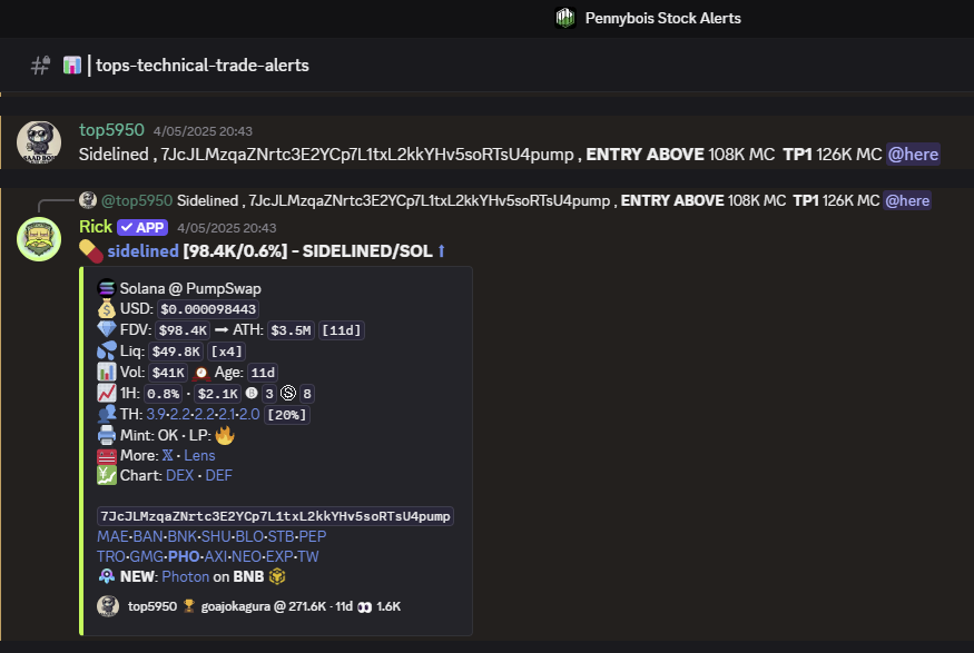 TOP 5950 TA Trader tweet media