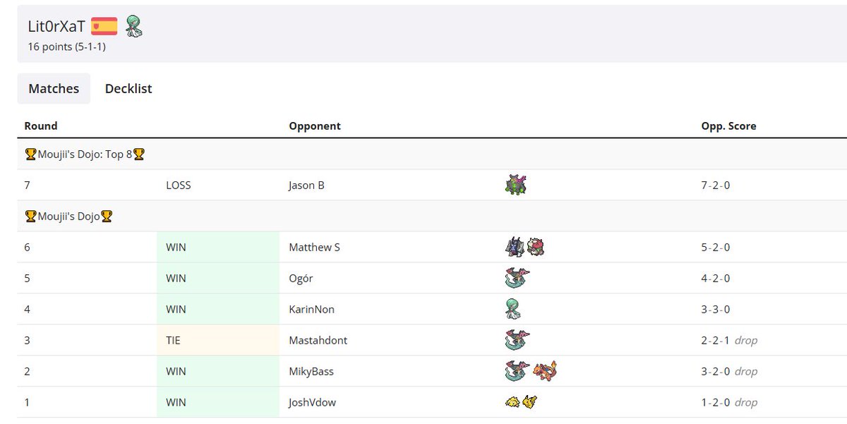 Alejandro tweet media