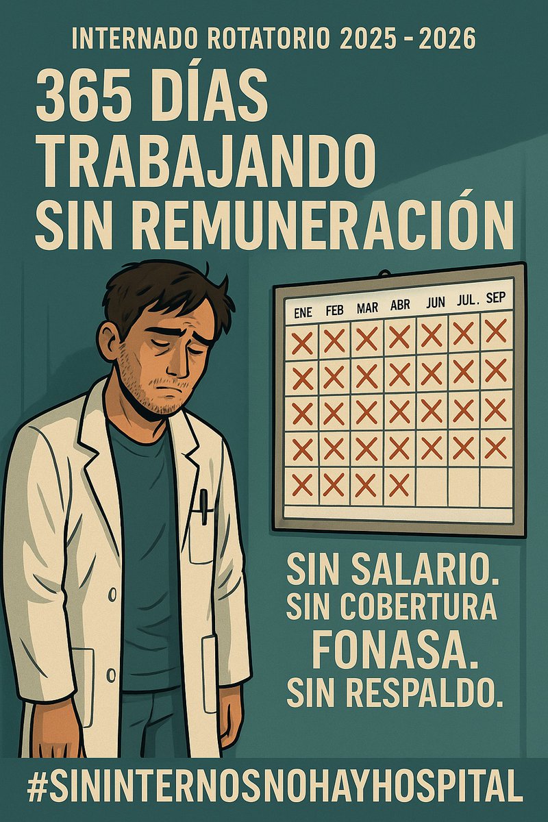 El próximo 1/8 comienza un nuevo ciclo de internado rotatorio, una generación de 800 internos donde casi 400  estarán cubriendo puestos de trabajo de 44hs semanales en todo el país sin remuneración ni cobertura FONASA.