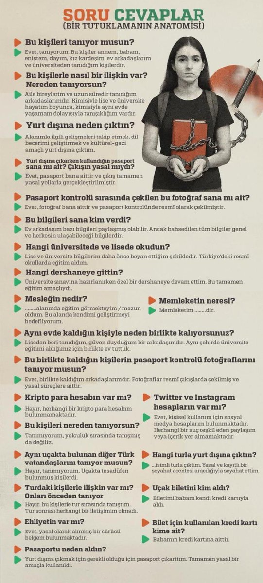 Kocaman ülkede bu aptalca, ahlaksızca ve hukuksuzca yapılan tutuklamalara “Yeter artık!” diyecek aklı başında bir adam kalmadı mı?

GençlikGözaltında

#SusmaArtık