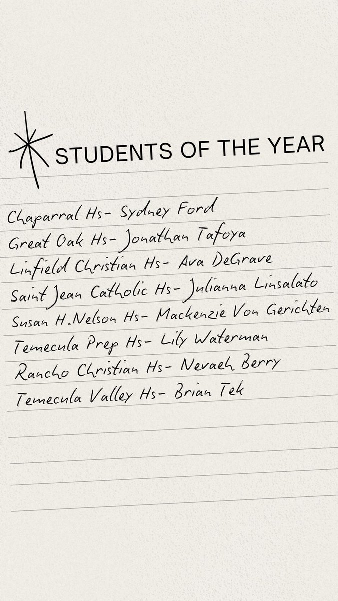 RivCo Office of Education (@rcoe) on Twitter photo Congratulations STUDENTS OF THE YEAR! 🌟🎉
So proud your exceptional hard work throughout the year!
<a href="/TVUSD/">Temecula Valley USD</a> <a href="/cityoftemecula/">City of Temecula</a> Congratulations STUDENTS OF THE YEAR! 🌟🎉
So proud your exceptional hard work throughout the year!
<a href="/TVUSD/">Temecula Valley USD</a> <a href="/cityoftemecula/">City of Temecula</a>