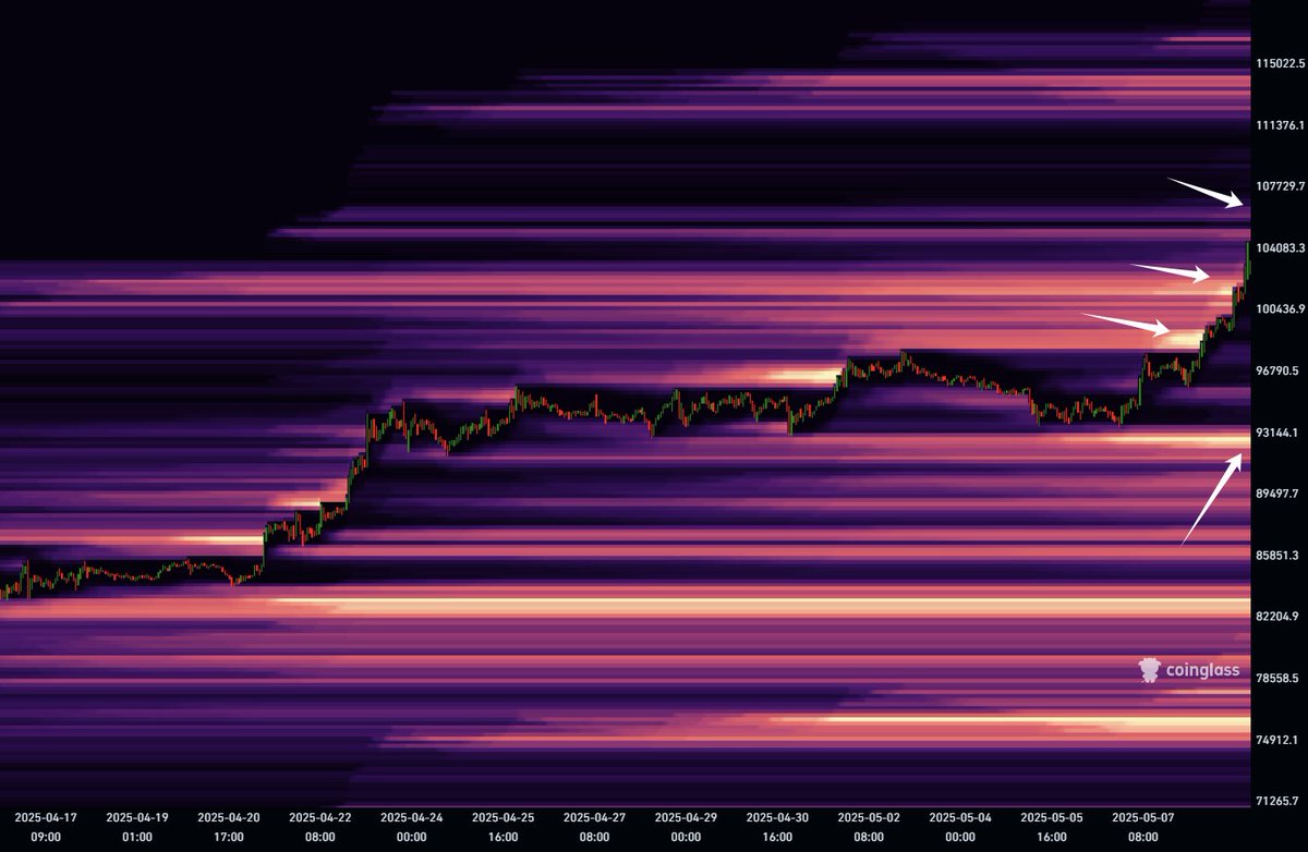 Crypto_Painter tweet media