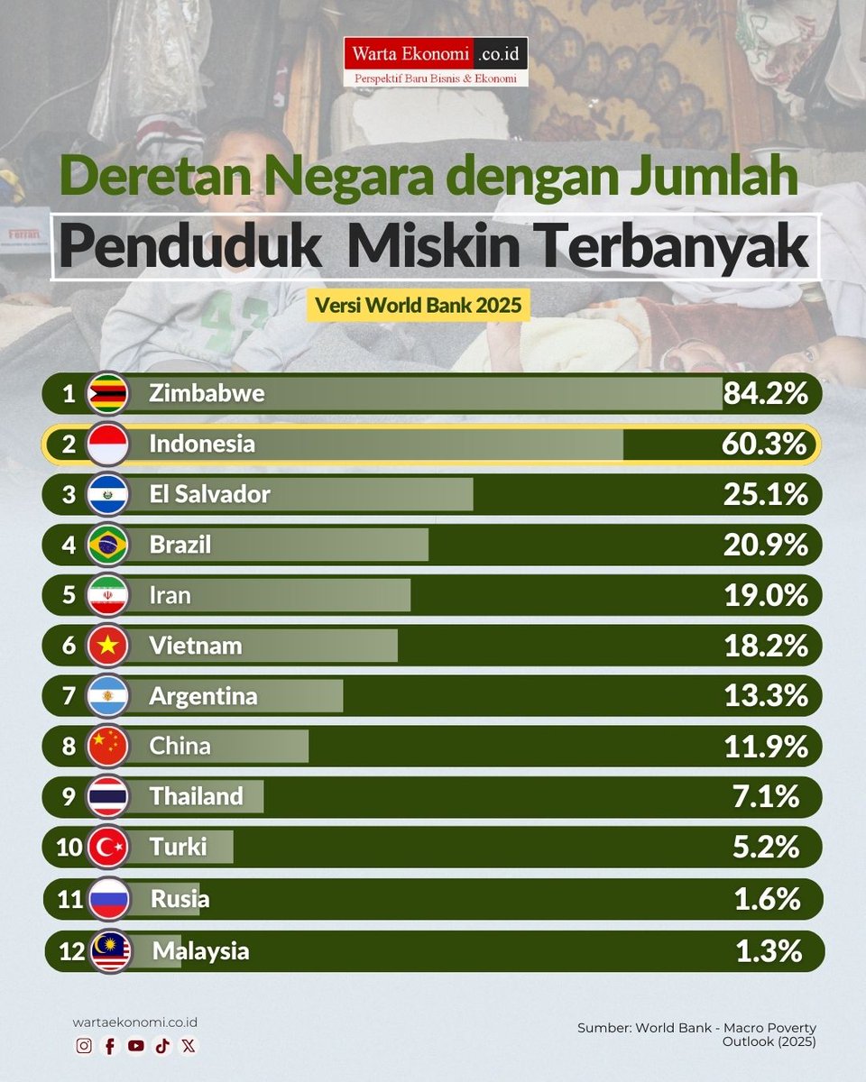 Jejak digital. tweet media