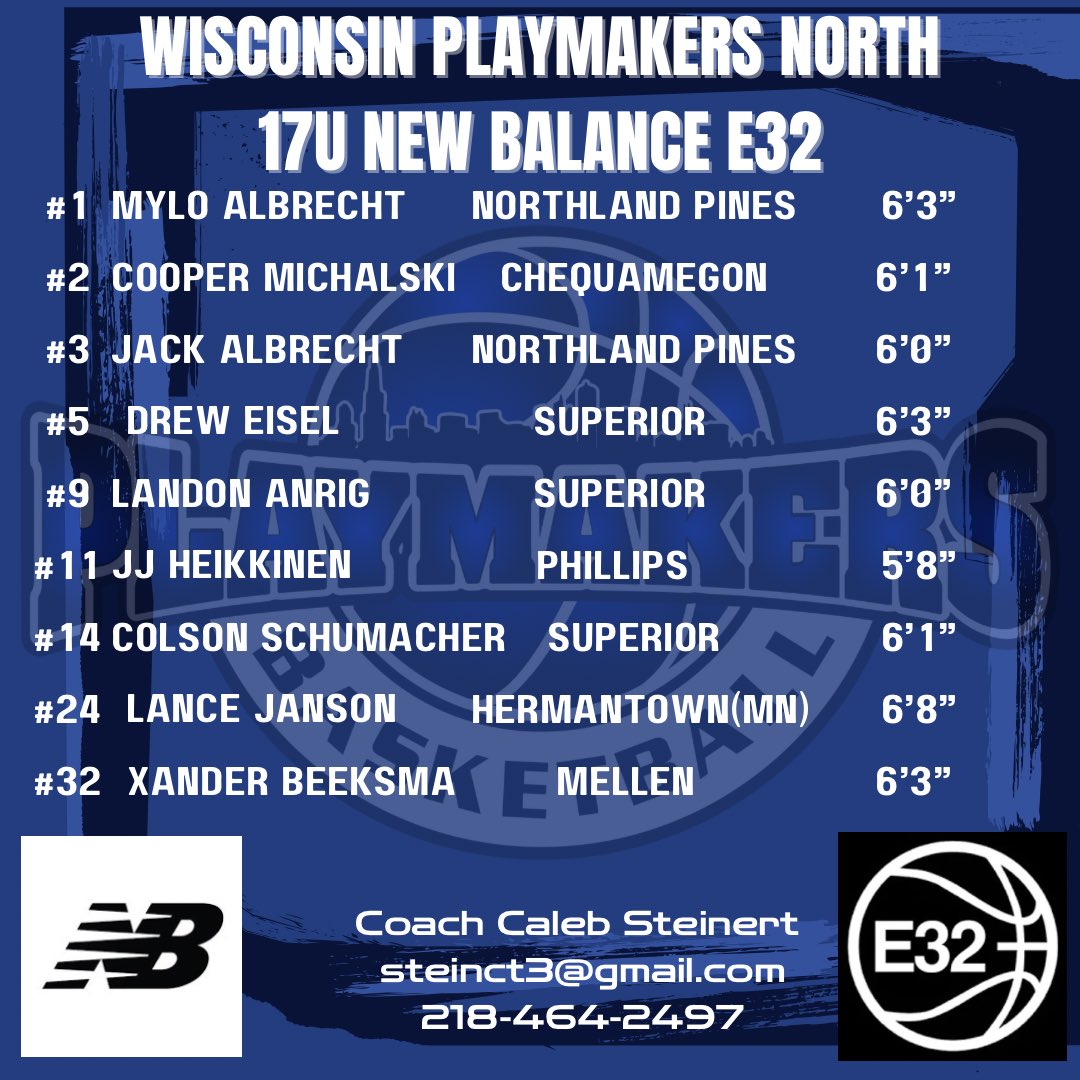 Caleb Steinert (@calebsteinert) on Twitter photo Fired up for a big weekend in our first Prep Hoops Event of the year. Let’s rock! <a href="/WIPlaymakers/">Wisconsin Playmakers</a> <a href="/NorthPlaymakers/">Playmakers North</a> <a href="/WisBBYearbook/">Mark Miller</a> Fired up for a big weekend in our first Prep Hoops Event of the year. Let’s rock! <a href="/WIPlaymakers/">Wisconsin Playmakers</a> <a href="/NorthPlaymakers/">Playmakers North</a> <a href="/WisBBYearbook/">Mark Miller</a>