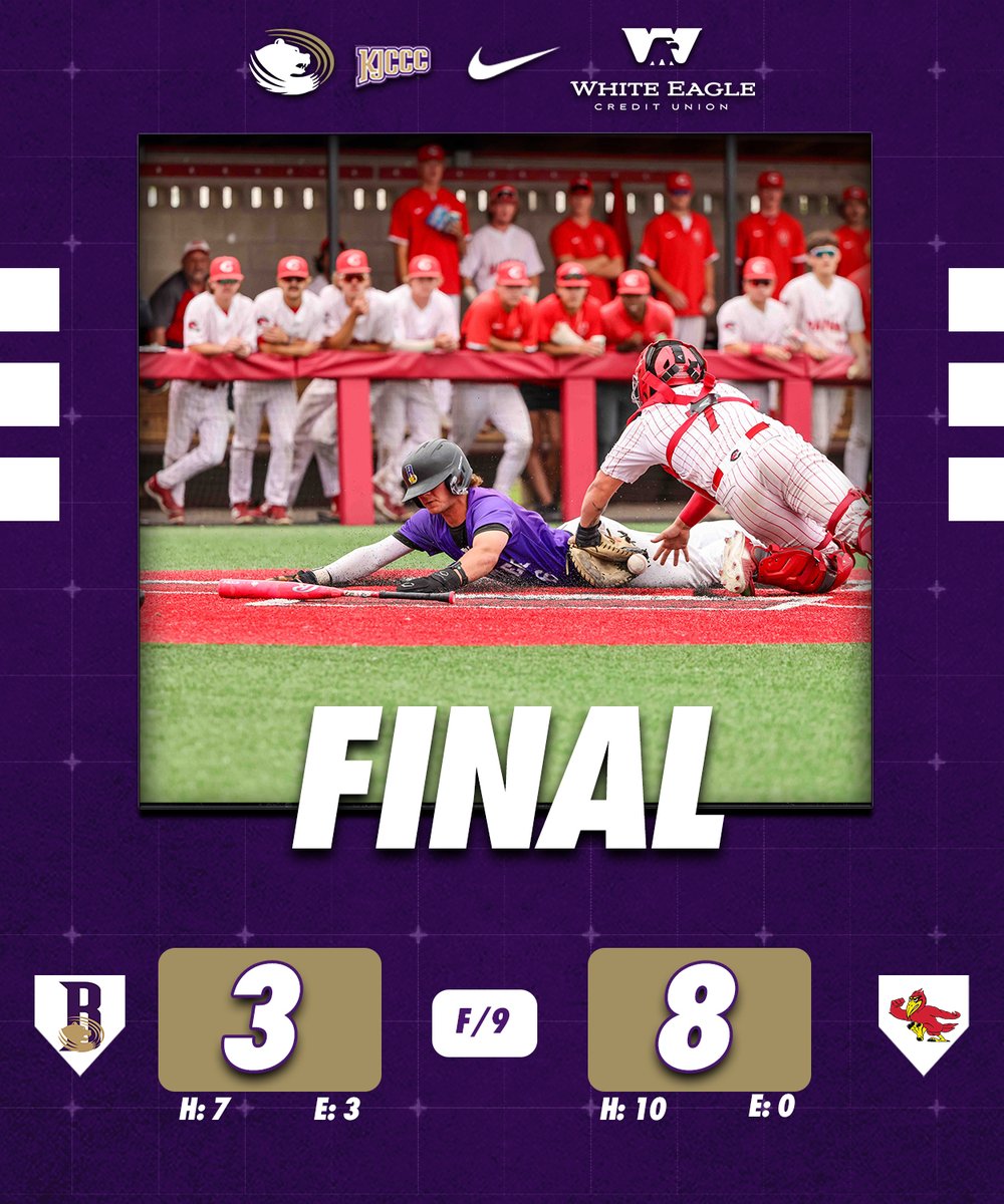 Butler Grizzlies (@butlergrizzlies) on Twitter photo The Grizzlies season comes to a close in Coffeyville in the opening round of the Plains District Tournament.
<a href="/Buco_Baseball/">Butler Baseball</a> finishes 25-28, 16-16 in <a href="/KJCCCmedia/">KJCCC athletics</a> play.
#RoarGrizz🐻 The Grizzlies season comes to a close in Coffeyville in the opening round of the Plains District Tournament.
<a href="/Buco_Baseball/">Butler Baseball</a> finishes 25-28, 16-16 in <a href="/KJCCCmedia/">KJCCC athletics</a> play.
#RoarGrizz🐻
