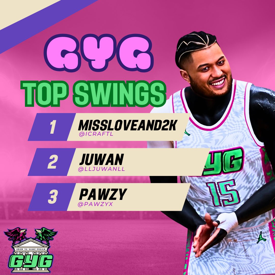 Grow Ya Game tweet media