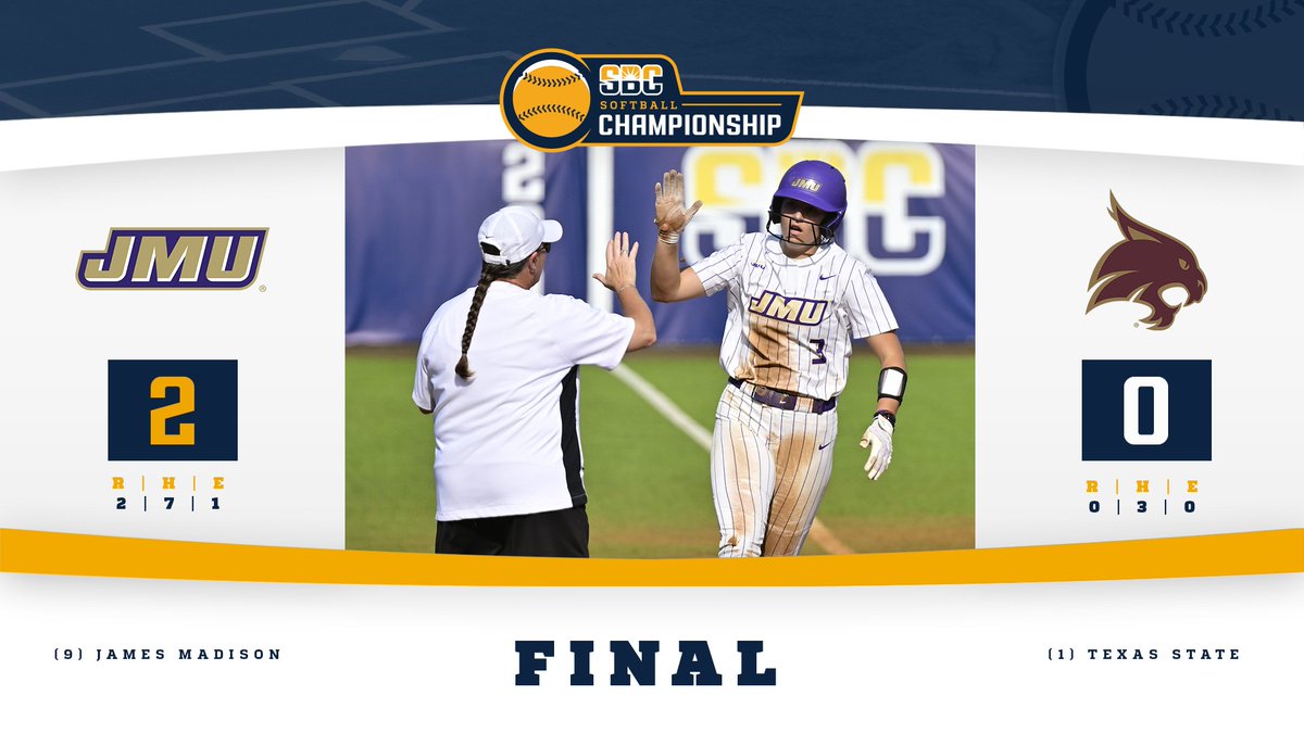 Sun Belt (@sunbelt) on Twitter photo ππ¨πππ¦ ππ’π ππ‘ππ‘ππ.
No. 9 seed <a href="/JMUSoftball/">JMU Softball</a> upsets top-seeded <a href="/TXStateSoftball/">Texas State Softball</a> to reach the semifinals of the #SunBeltSB Championship for the first time. βοΈπ₯ ππ¨πππ¦ ππ’π ππ‘ππ‘ππ.
No. 9 seed <a href="/JMUSoftball/">JMU Softball</a> upsets top-seeded <a href="/TXStateSoftball/">Texas State Softball</a> to reach the semifinals of the #SunBeltSB Championship for the first time. βοΈπ₯