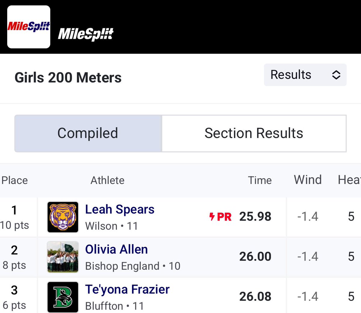 Wilson Track and Field tweet media