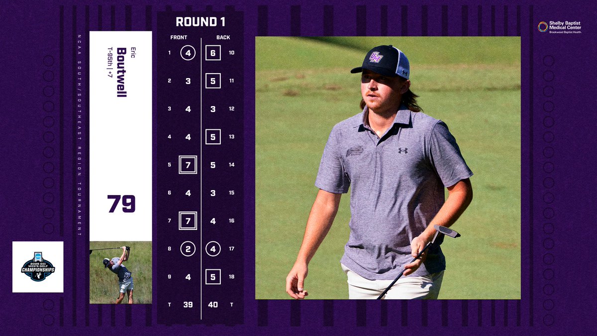 ROUND 1 ✅

Eric Boutwell opens the 2025 NCAA South/Southeast Regional at +7 (79) after the first 18 holes.

📰 tinyurl.com/22xveujv

#TogetherWeRise