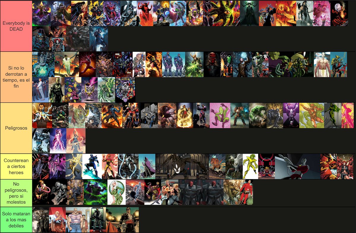 Hace casi un año hice esta tier list de villanos de MARVEL comics y qué tan poderosos o peligrosos serían en el mundo de MHA, si tienen opiniones, dudas, o correcciones, no duden en comentarlas.
#MyHeroAcademia #Marvel #MarvelComics #TierMaker

tiermaker.com/create/villano…