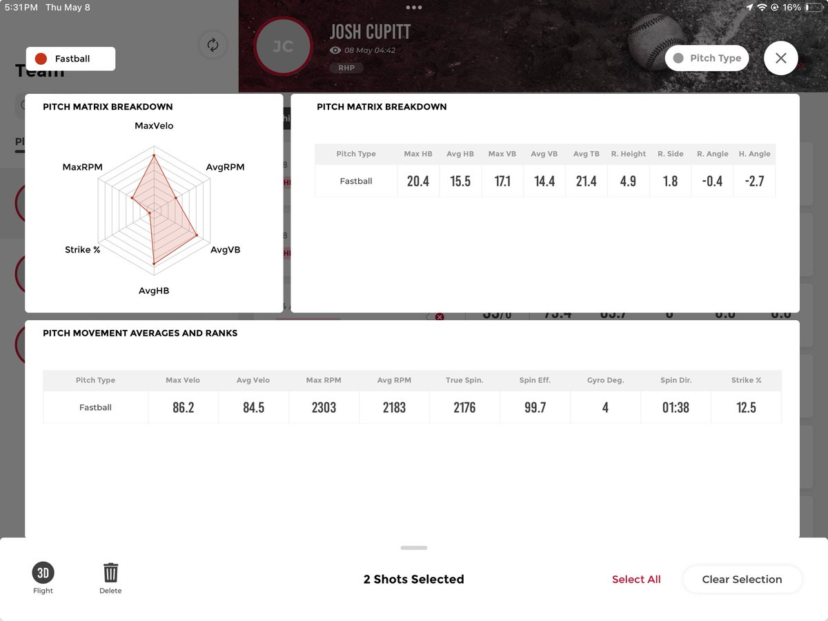 Joshua (@josh_cupitt) on Twitter photo Hit a PR today of 86.1 with <a href="/blackjackbsb/">Coach Chris</a> from my new low 3/4 slot. Ready to show out this summer
<a href="/HTLATHLETICS/">HTL Athletics</a> <a href="/AmericanForceBB/">AMERICAN FORCE</a> <a href="/Coach_King44/">Bryan King</a> <a href="/txbsbljunkie/">Joey Dearing</a> <a href="/michaelcaleb19/">Caleb Rodriguez</a> Hit a PR today of 86.1 with <a href="/blackjackbsb/">Coach Chris</a> from my new low 3/4 slot. Ready to show out this summer
<a href="/HTLATHLETICS/">HTL Athletics</a> <a href="/AmericanForceBB/">AMERICAN FORCE</a> <a href="/Coach_King44/">Bryan King</a> <a href="/txbsbljunkie/">Joey Dearing</a> <a href="/michaelcaleb19/">Caleb Rodriguez</a>