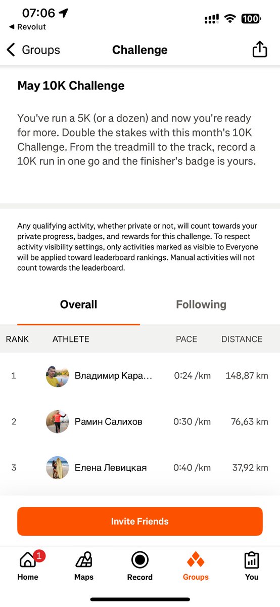 tomasavickas's tweet photo. @StravaSupport Don’t you care about global wide challenges and nonsense at the leaderboard? https://t.co/svH3aw6yqO