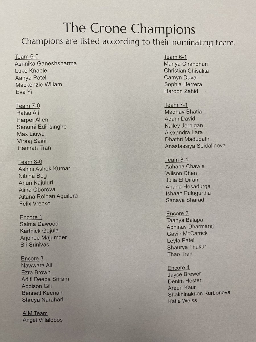 Adam Chorba tweet media