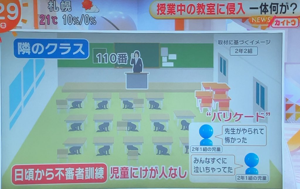 <a href="/ZanEngineer/">お侍さん</a> 教師は囮になって、その間に児童たちを避難させたそうですよ。
あっぱれ！💯