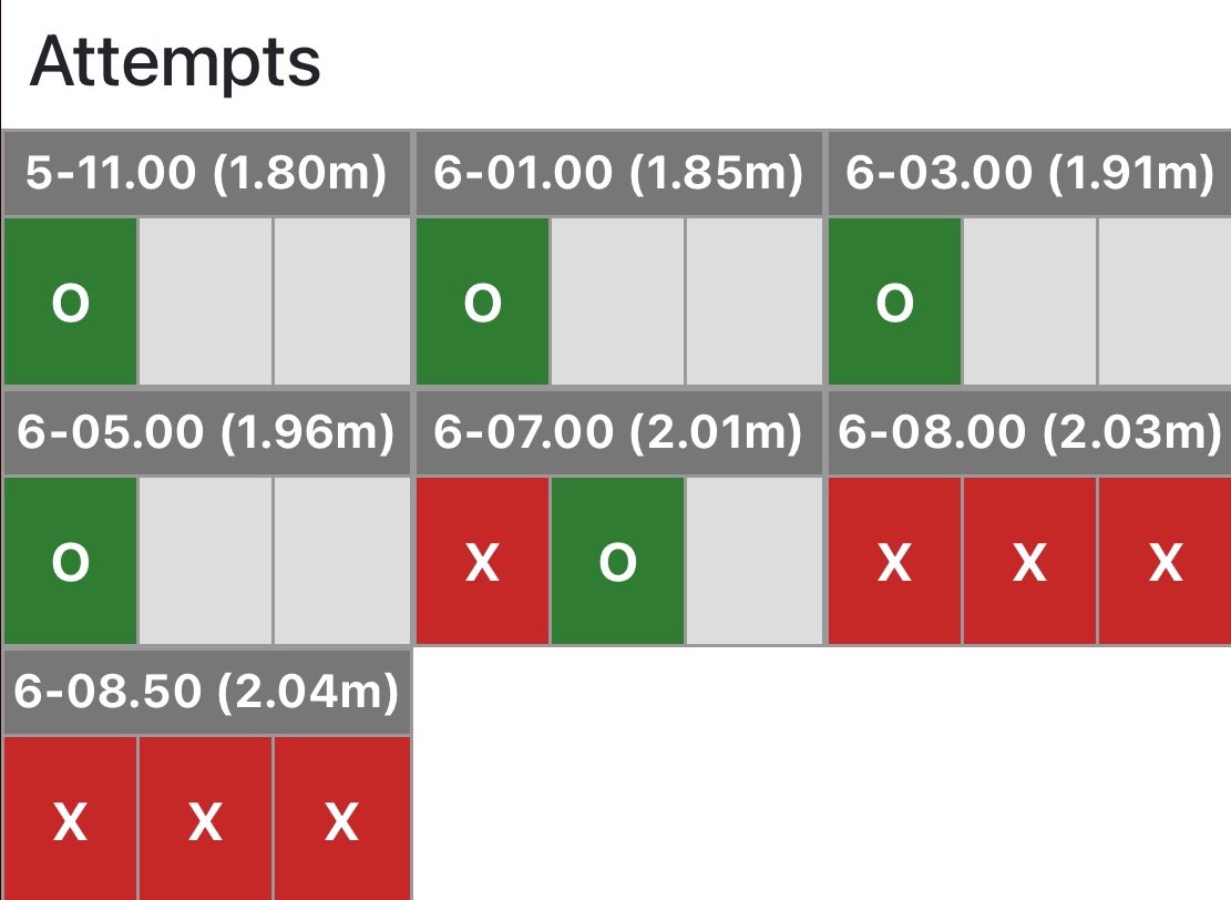 Tyler Daly tweet media