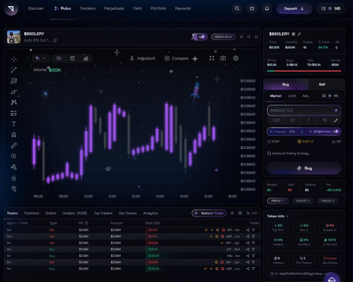 GlydeGG's tweet image. Introducing the "GAME ON MODE"

Trading should be fun

Activate animated backgrounds,sounds, animations and crazy PNL screen

For degens by degens